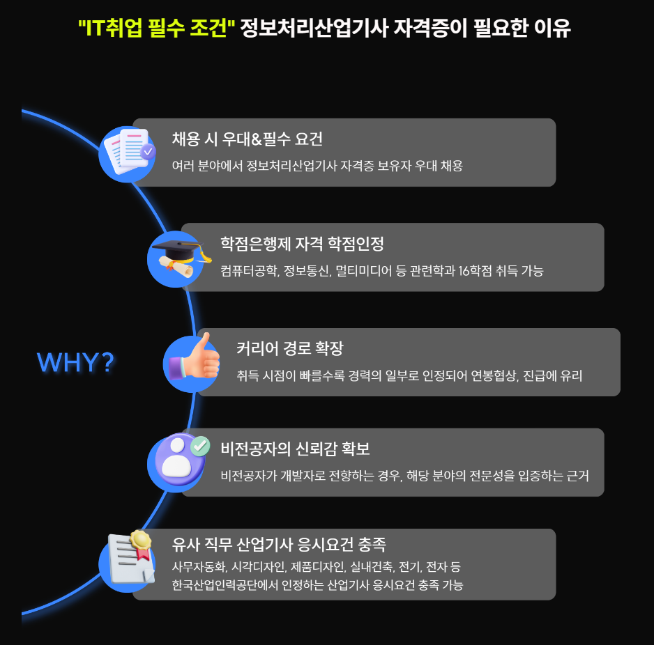 Contents image